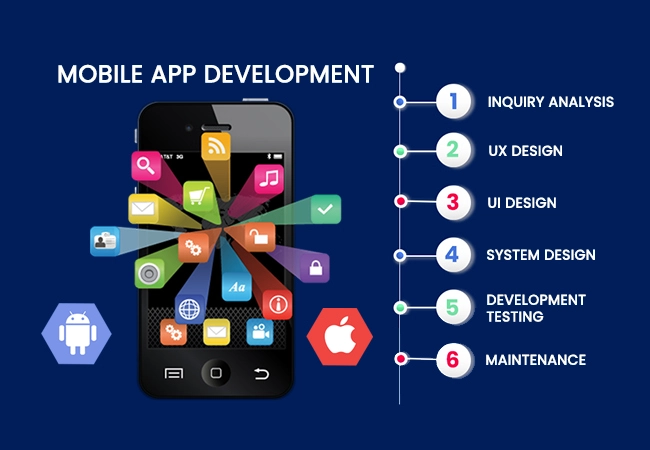 App Development